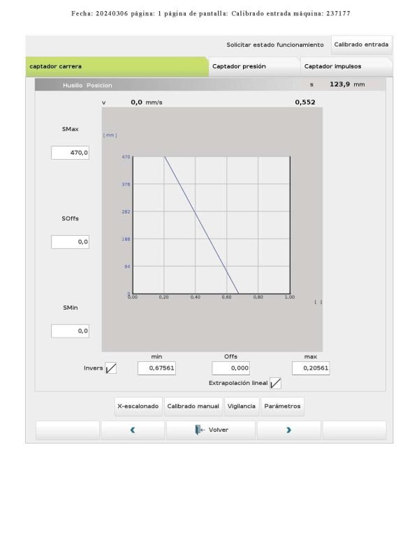 Captador carrera husillo